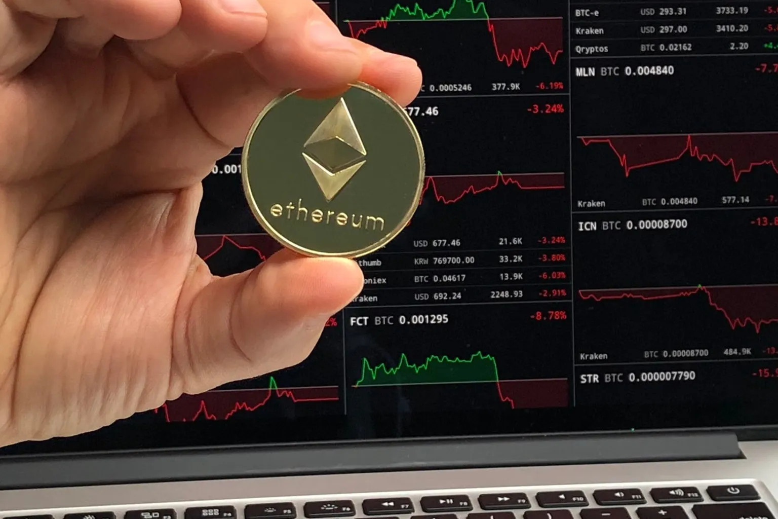 Setting Up IP Whitelisting for Bybit APIs: My $2k Mistake